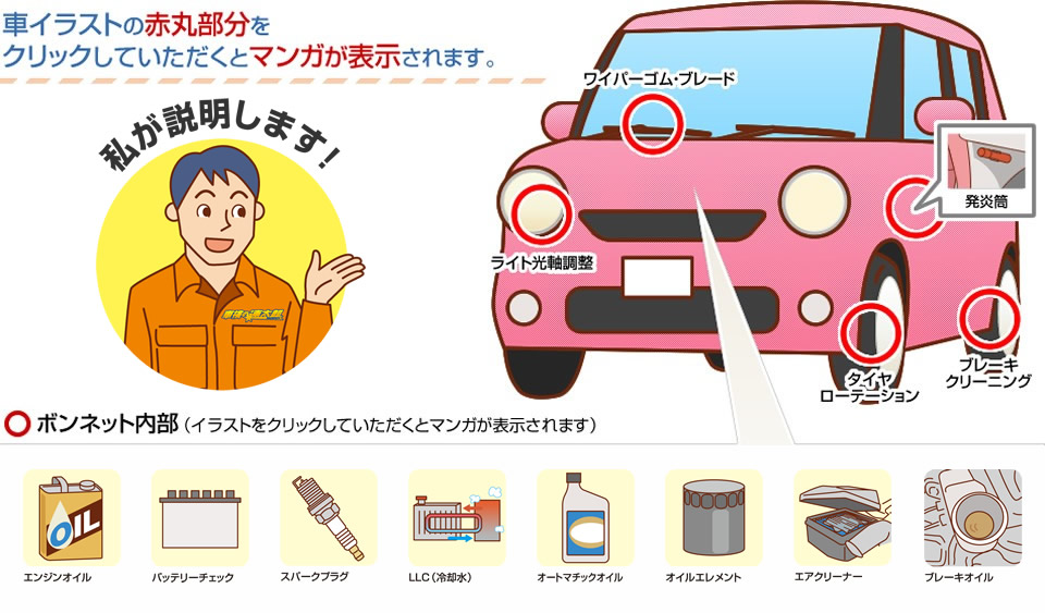 マンガでわかる車の守り方